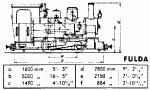 henschel kdl .gif